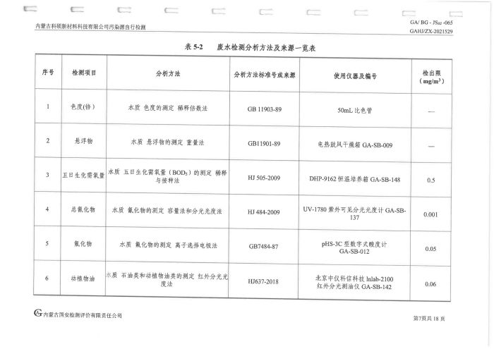 科硕污染源自行检测（四序度)_11.jpg