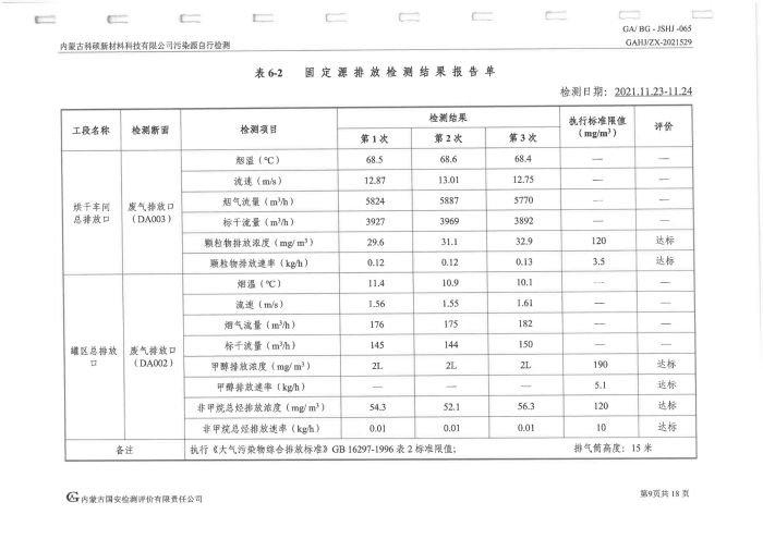 科硕污染源自行检测（四序度)_13.jpg
