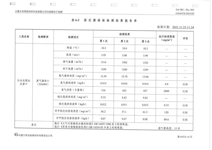科硕污染源自行检测（四序度)_14.jpg