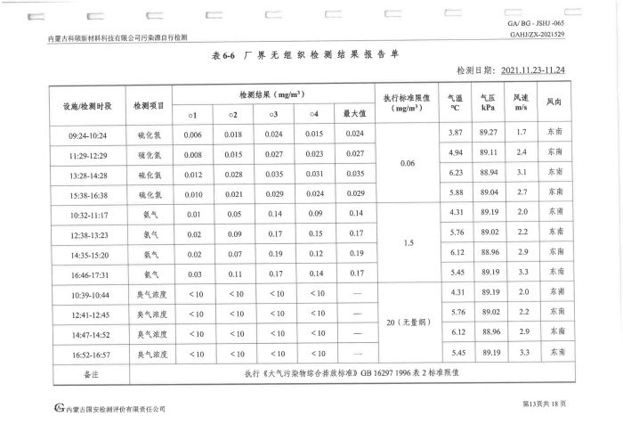 科硕污染源自行检测（四序度)_17.jpg